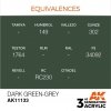 AK Interactive AK11133 DARK GREEN-GREY – STANDARD 17ml